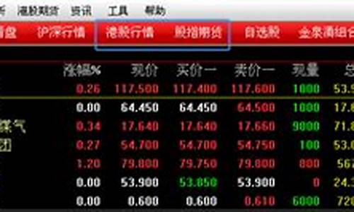 连接港股期货(港股 个股期货)_http://www.hanbangwangye.com_中金所_第1张