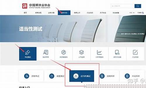 期货考试难不难(期货考试哪一门简单)_http://www.hanbangwangye.com_大商所_第1张