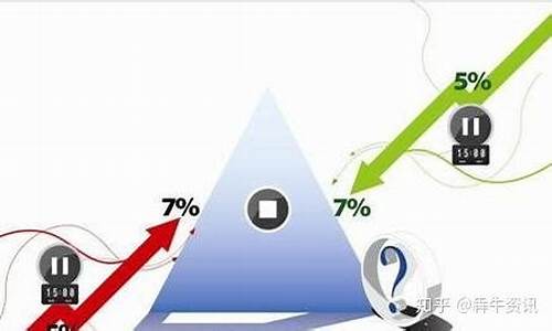 熔断期货(日本期货熔断)_http://www.hanbangwangye.com_上期能源_第1张