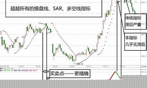 期货暴利(期货暴利是怎么做的)_http://www.hanbangwangye.com_广期所_第1张
