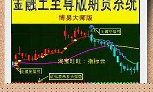 现货期货软件(现货期货软件哪个好用)_http://www.hanbangwangye.com_中金所_第1张