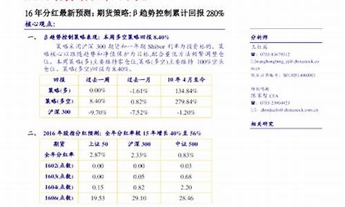 最新股指期货(最新股指期货持仓数据)_http://www.hanbangwangye.com_中金所_第1张