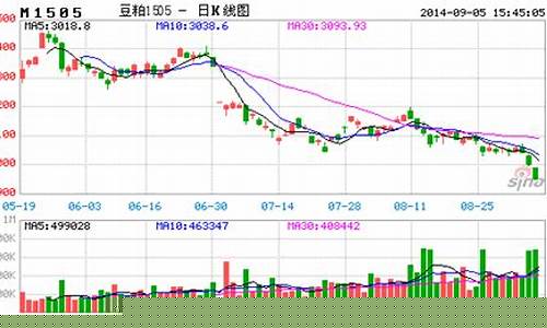 德盛期货(德盛期货app下载)_http://www.hanbangwangye.com_郑商所_第1张