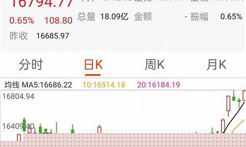 期货真象_http://www.hanbangwangye.com_上期所_第1张