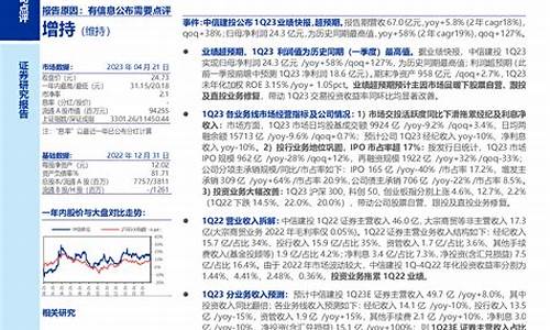 辉立期货(辉立期货私人有限公司)_http://www.hanbangwangye.com_上期所_第1张