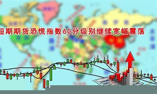 短期期货(短期期货交易平台)_https://www.hanbangwangye.com_大商所_第1张