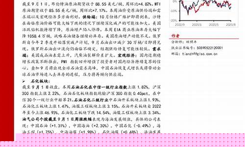 期货田丰(丰期货直播)_http://www.hanbangwangye.com_广期所_第1张