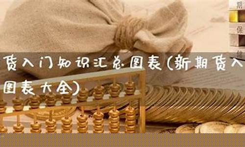 期货入门知识(期货入门知识视频)_http://www.hanbangwangye.com_中金所_第1张