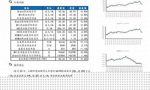 期货配额(期货配对交易)_http://www.hanbangwangye.com_上期所_第1张