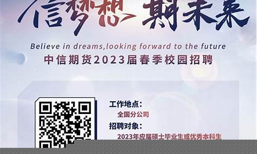 芜湖期货公司(徽商期货芜湖营业部)_http://www.hanbangwangye.com_中金所_第1张