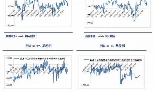 期货在哪里看(期货在哪里看集合竞价)_http://www.hanbangwangye.com_上期所_第1张