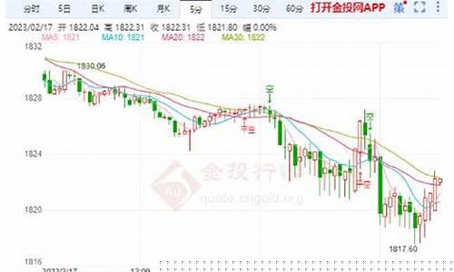 ppi期货(ppi对期货的影响)_http://www.hanbangwangye.com_广期所_第1张