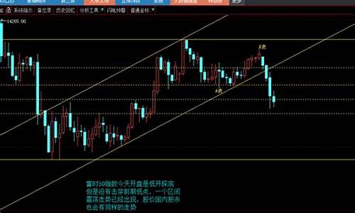 即时股指期货(股指期货时间表)_http://www.hanbangwangye.com_上期所_第1张