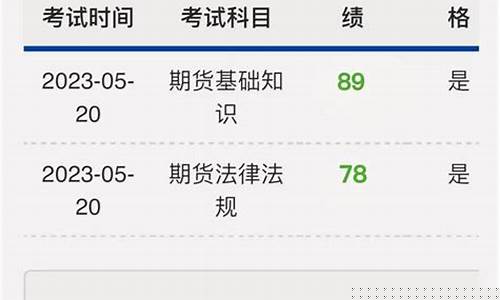 期货从业资格证难考吗(期货从业资格考试难吗)_http://www.hanbangwangye.com_广期所_第1张
