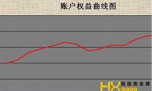 炒美国期货(炒美国期货能赚钱吗)_http://www.hanbangwangye.com_上期能源_第1张