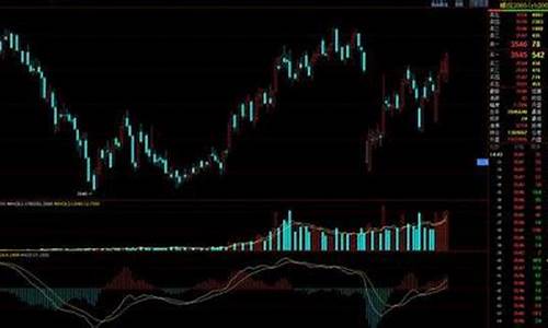 期货闪电图什么意思(期货强平是什么意思)_http://www.hanbangwangye.com_大商所_第1张