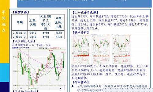 期货美豆(期货美豆油实时走势分析)_http://www.hanbangwangye.com_中金所_第1张