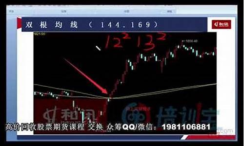 林朋期货(林朋期货交易特训班)_http://www.hanbangwangye.com_广期所_第1张
