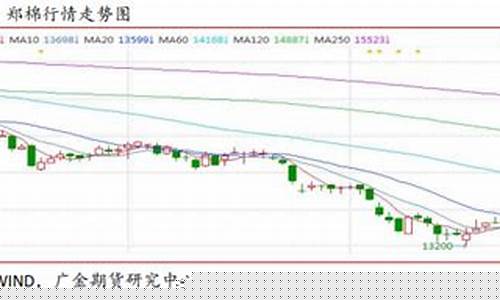 利金期货(利金集团理财)_http://www.hanbangwangye.com_大商所_第1张
