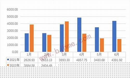 红木期货交易(木材期货交易所)_http://www.hanbangwangye.com_上期能源_第1张