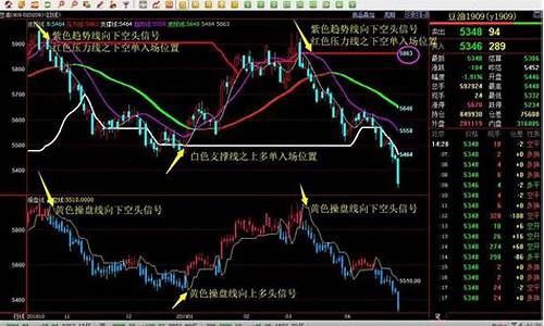 期货交易系统怎么建设(搭建期货交易系统)_http://www.hanbangwangye.com_广期所_第1张