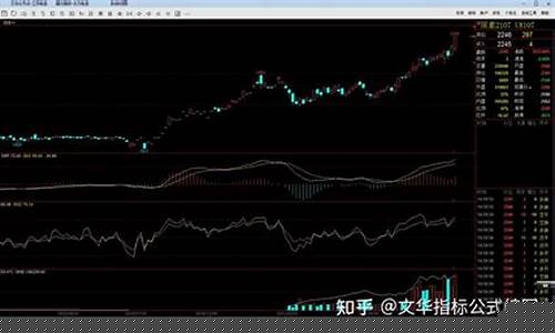 期货连续停板(期货连续和主连区别)_http://www.hanbangwangye.com_上期能源_第1张