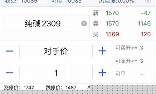 期货吴平(吴英 期货)_http://www.hanbangwangye.com_郑商所_第1张