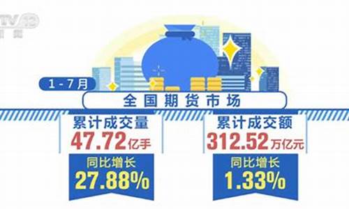 期货规模(期货公司市场占比)_http://www.hanbangwangye.com_郑商所_第1张