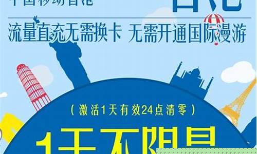 香港期货怎么买(香港个股期货如何交易)_http://www.hanbangwangye.com_上期所_第1张
