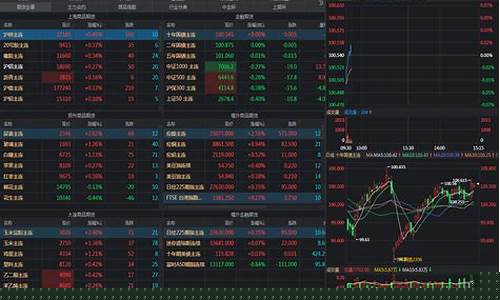 下载期货通(期货通app下载)_http://www.hanbangwangye.com_上期能源_第1张