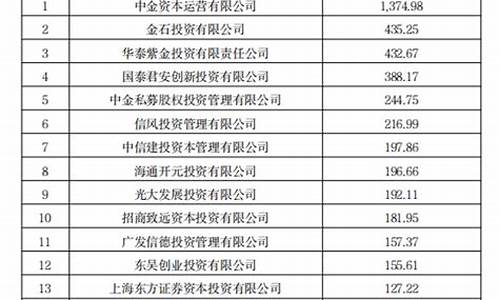 期货公司产品发行(期货公司产品经理是做什么的)_http://www.hanbangwangye.com_上期能源_第1张