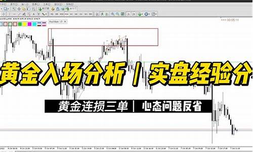 期货如何复盘(期货复盘技巧秘籍)_http://www.hanbangwangye.com_大商所_第1张