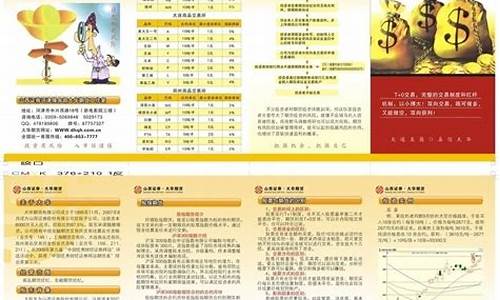 山西证券期货(山西证券 期货)_http://www.hanbangwangye.com_广期所_第1张