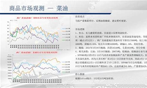 中融期货(中融期货有限公司破产了吗)_http://www.hanbangwangye.com_上期所_第1张