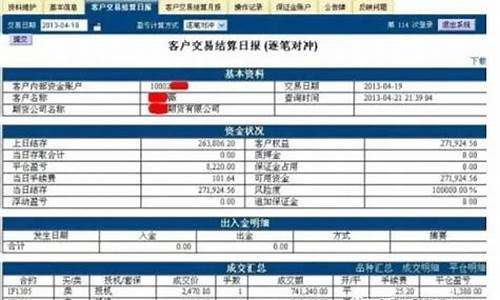 中国期货保证金中心(中国期货保证金中心网站登录)_http://www.hanbangwangye.com_上期所_第1张