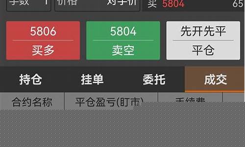 期货收益即时(期货收益即时变动)_http://www.hanbangwangye.com_上期能源_第1张