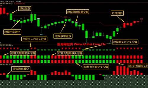 期货决策系统(期货策略交易策略)_http://www.hanbangwangye.com_上期所_第1张