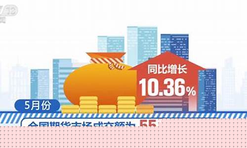 期货仓建设(期货建仓是什么意思)_http://www.hanbangwangye.com_大商所_第1张