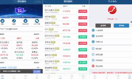 yii期货_http://www.hanbangwangye.com_广期所_第1张