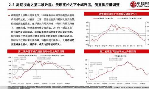 淄博中信期货(淄博中信期货开户公司地址)_http://www.hanbangwangye.com_上期能源_第1张