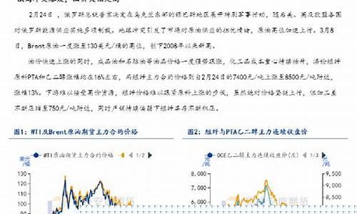 期货期约(众期期货平台)_http://www.hanbangwangye.com_大商所_第1张