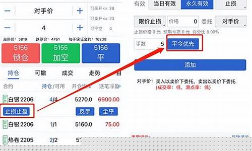 期货怎么设置止赢(期货交易如何设置止损)_http://www.hanbangwangye.com_上期所_第1张