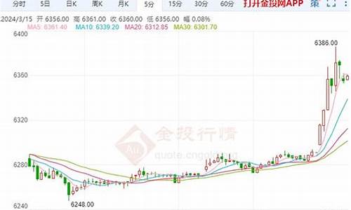 日本白银期货新闻视频直播(日本白银期货新闻视频直播回放)_http://www.hanbangwangye.com_大商所_第1张