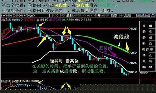 期货夹板(期货板块是什么意思)_http://www.hanbangwangye.com_上期能源_第1张