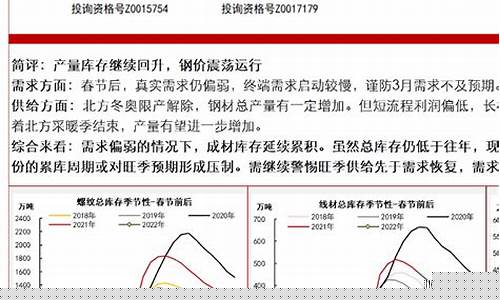 期货的库存(期货的库存仓单)_http://www.hanbangwangye.com_中金所_第1张