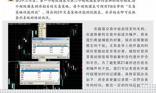 期货截拳道(期货截图)_http://www.hanbangwangye.com_上期所_第1张