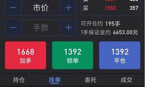 期货挂单撤单手续费(期货撤单是什么意思)_http://www.hanbangwangye.com_大商所_第1张