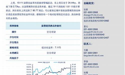 期货利差账户(期货利差账户怎么算)_http://www.hanbangwangye.com_大商所_第1张