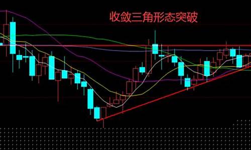 恒指期货连续(恒指期货规则)_http://www.hanbangwangye.com_郑商所_第1张