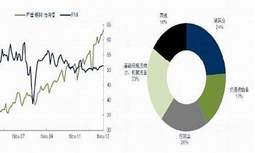 铝国际期货(铝国际期货最新行情)_http://www.hanbangwangye.com_大商所_第1张